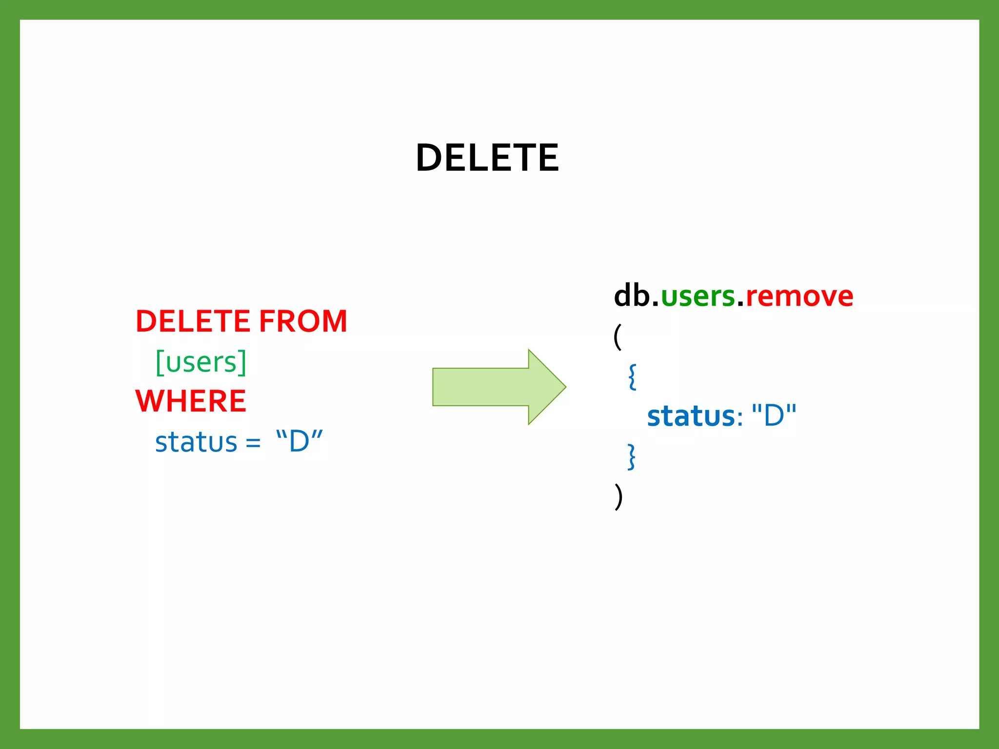 db.users.remove
(
{
status: "D"
}
)
DELETE FROM
[users]
WHERE
status = “D”
DELETE
 