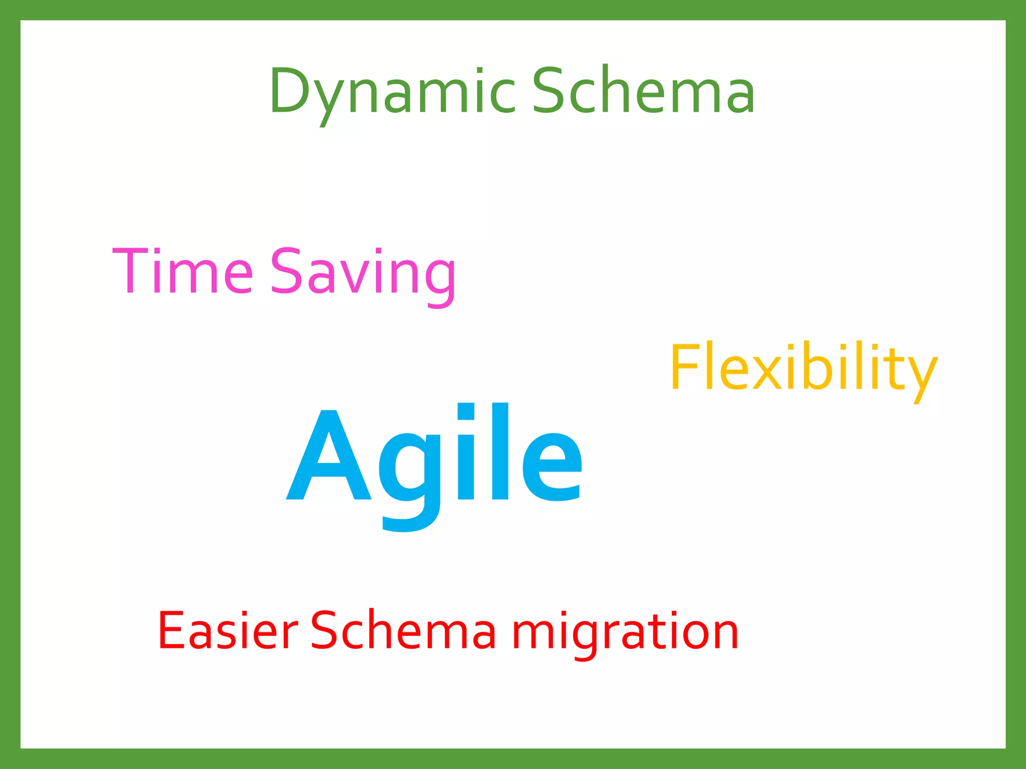 Agile
Easier Schema migration
Time Saving
Flexibility
Dynamic Schema
 