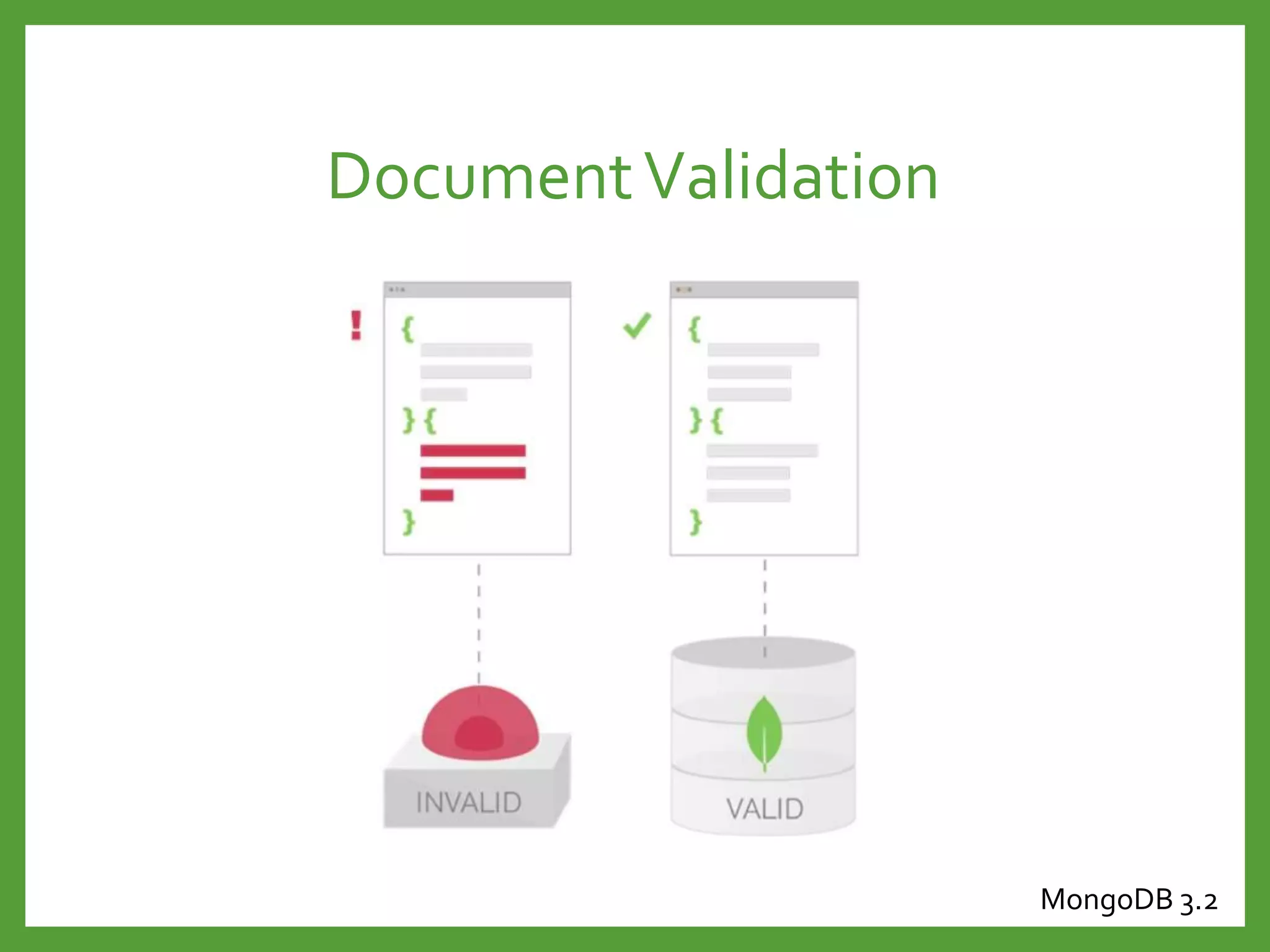 DocumentValidation
MongoDB 3.2
 