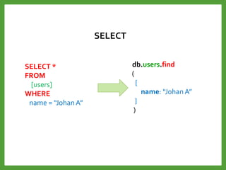 db.users.find
(
{
name: “Johan A”
}
)
SELECT *
FROM
[users]
WHERE
name = “JohanA”
SELECT
 