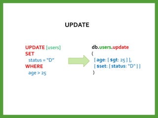 UPDATE
db.users.update
(
{ age: { $gt: 25 } },
{ $set: { status: “D" } }
)
UPDATE [users]
SET
status = “D”
WHERE
age > 25
 