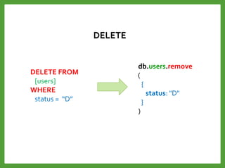 db.users.remove
(
{
status: "D"
}
)
DELETE FROM
[users]
WHERE
status = “D”
DELETE
 