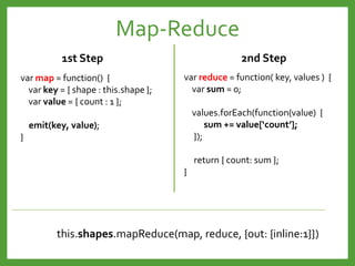 var map = function() {
var key = { shape : this.shape };
var value = { count : 1 };
emit(key, value);
}
var reduce = function( key, values ) {
var sum = 0;
values.forEach(function(value) {
sum += value[‘count’];
});
return { count: sum };
}
this.shapes.mapReduce(map, reduce, {out: {inline:1}})
1st Step 2nd Step
Map-Reduce
 