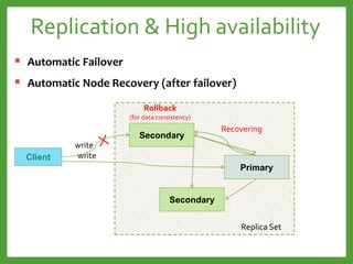 Replication & High availability
 Automatic Failover
 Automatic Node Recovery (after failover)
Primary
Secondary
Secondary
Client
write
Primary
write
Recovering
Secondary
Replica Set
Rollback
(for data consistency)
 