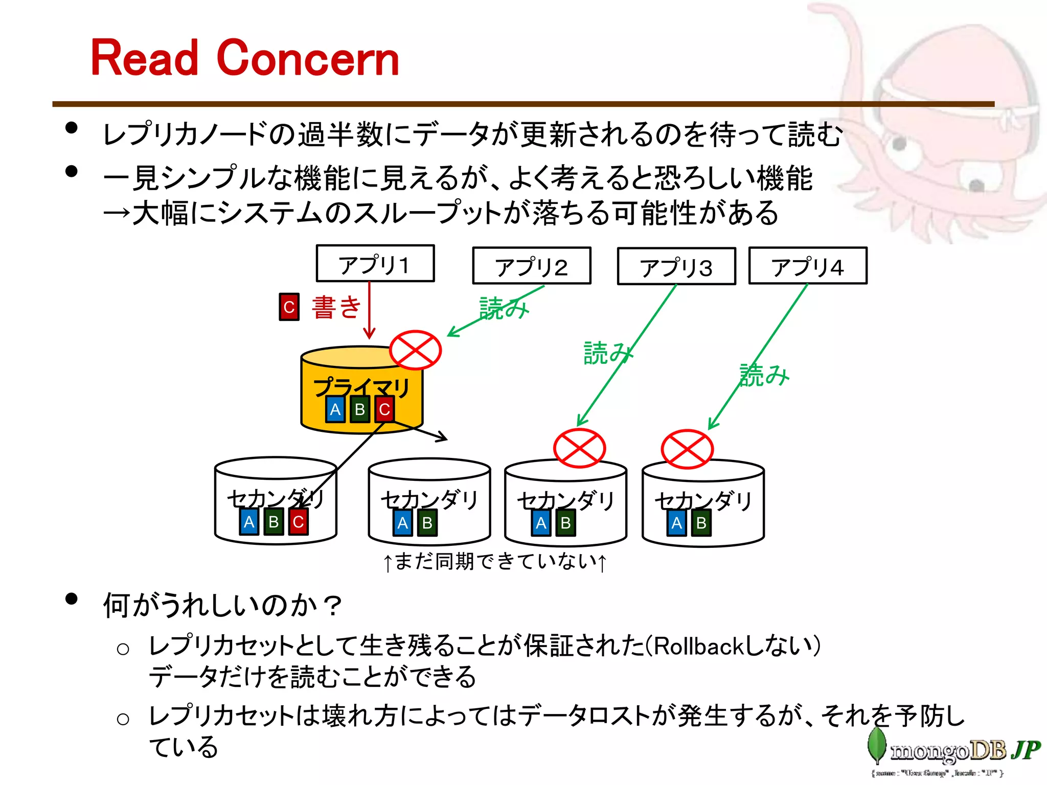 • レプリカノードの過半数にデータが更新されるのを待って読む
• 一見シンプルな機能に見えるが、よく考えると恐ろしい機能
→大幅にシステムのスループットが落ちる可能性がある
• 何がうれしいのか？
o レプリカセットとして生き残ることが保証された(Rollbackしない)
データだけを読むことができる
o レプリカセットは壊れ方によってはデータロストが発生するが、それを予防し
ている
Read Concern
アプリ１
プライマリ
A B C
セカンダリ
A B C
セカンダリ
A B
書き
セカンダリ セカンダリ
A B A B
C
アプリ２
読み
アプリ３ アプリ４
読み
読み
↑まだ同期できていない↑
 