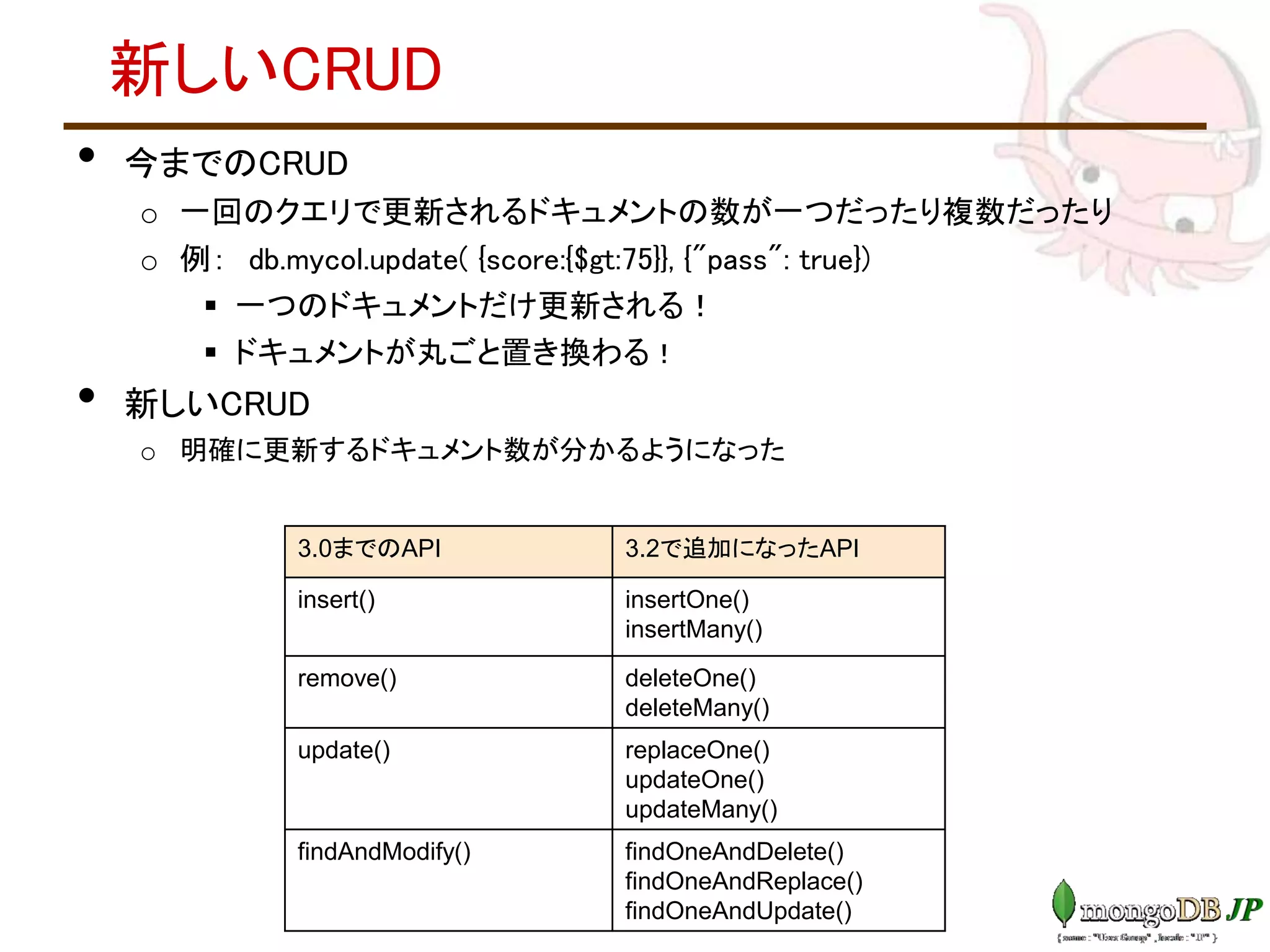新しいCRUD
• 今までのCRUD
o 一回のクエリで更新されるドキュメントの数が一つだったり複数だったり
o 例： db.mycol.update( {score:{$gt:75}}, {"pass": true})
 一つのドキュメントだけ更新される！
 ドキュメントが丸ごと置き換わる！
• 新しいCRUD
o 明確に更新するドキュメント数が分かるようになった
3.0までのAPI 3.2で追加になったAPI
insert() insertOne()
insertMany()
remove() deleteOne()
deleteMany()
update() replaceOne()
updateOne()
updateMany()
findAndModify() findOneAndDelete()
findOneAndReplace()
findOneAndUpdate()
 