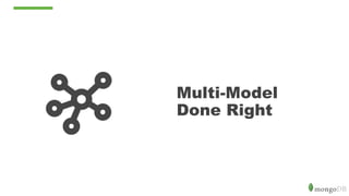 Multi-Model
Done Right
 