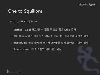One to Squilions
• 하나 당 무지 많은 수
• Mother – Child 라고 할 수 없을 정도로 많은 Child 존재
• 서버에 남는 로그 데이터의 경우 IP 또는 호스트명으로 로그가 쌓임
• mongoDB는 단일 문서의 크기가 16MB를 넘지 못하는 제한이 발생
• Sub-document 에 최소한의 데이터만 저장
ModelingType III
 