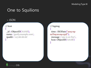 One to Squilions
// host
{
_id : ObjectID('AAAB'),
name : 'goofy.example.com',
ipaddr : '127.66.66.66'
}
// logmsg
{
time : ISODate("2015-09-
02T09:10:09.032Z"),
message : 'cpu is on fire!',
host: ObjectID('AAAB')
}
• JSON
ModelingType III
 