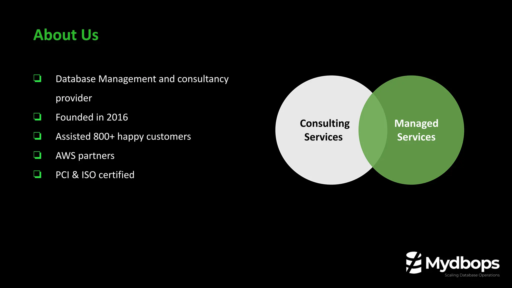 Consulting
Services
Consulting
Services
Managed
Services
❏ Database Management and consultancy
provider
❏ Founded in 2016
❏ Assisted 800+ happy customers
❏ AWS partners
❏ PCI & ISO certified
About Us
 