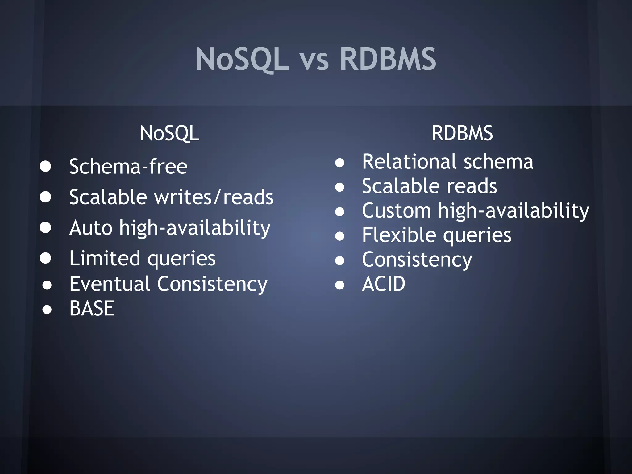 NoSQL vs RDBMS

          NoSQL                        RDBMS
● Schema-free              ●   Relational schema
                           ●   Scalable reads
● Scalable writes/reads
                           ●   Custom high-availability
● Auto high-availability   ●   Flexible queries
● Limited queries          ●   Consistency
● Eventual Consistency     ●   ACID
● BASE
 