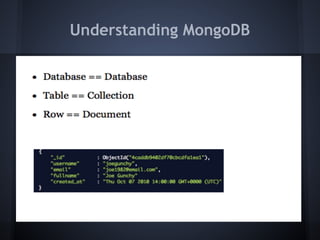 Understanding MongoDB
 