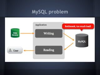 MySQL problem
 