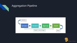 Aggregation Pipeline
 