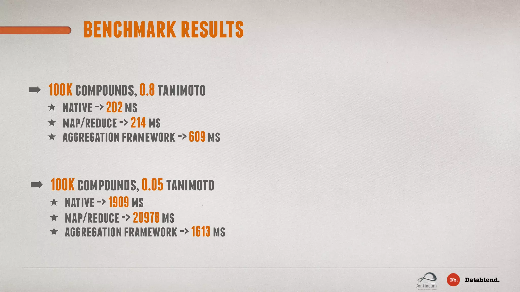 benchmarkresults ★ native->202ms ➡ 100Kcompounds,0.8tanimoto ★ map/reduce->214ms ★ aggregationframework->609ms ★ native->1909ms ➡ 100Kcompounds,0.05tanimoto ★ map/reduce->20978ms ★ aggregationframework->1613ms 