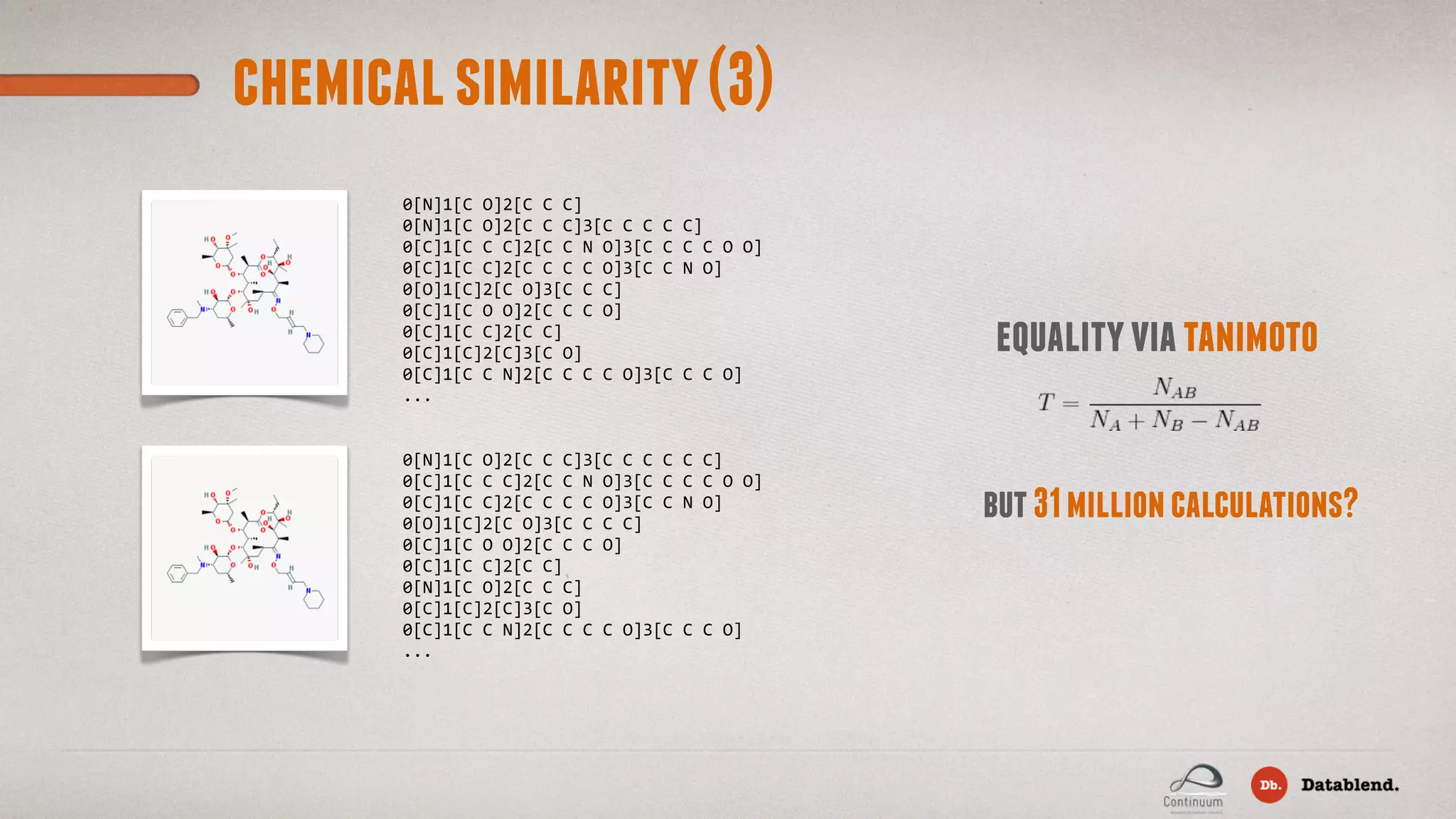 chemicalsimilarity(3) 0[N]1[C  O]2[C  C  C] 0[N]1[C  O]2[C  C  C]3[C  C  C  C  C] 0[C]1[C  C  C]2[C  C  N  O]3[C  C  C  C  O  O] 0[C]1[C  C]2[C  C  C  C  O]3[C  C  N  O] 0[O]1[C]2[C  O]3[C  C  C] 0[C]1[C  O  O]2[C  C  C  O] 0[C]1[C  C]2[C  C] 0[C]1[C]2[C]3[C  O] 0[C]1[C  C  N]2[C  C  C  C  O]3[C  C  C  O] ... 0[N]1[C  O]2[C  C  C]3[C  C  C  C  C  C] 0[C]1[C  C  C]2[C  C  N  O]3[C  C  C  C  O  O] 0[C]1[C  C]2[C  C  C  C  O]3[C  C  N  O] 0[O]1[C]2[C  O]3[C  C  C  C] 0[C]1[C  O  O]2[C  C  C  O] 0[C]1[C  C]2[C  C] 0[N]1[C  O]2[C  C  C] 0[C]1[C]2[C]3[C  O] 0[C]1[C  C  N]2[C  C  C  C  O]3[C  C  C  O] ... equalityviatanimoto but31millioncalculations? 