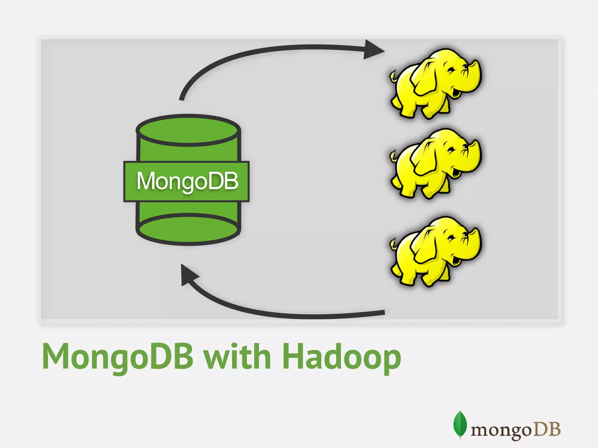 MongoDB MongoDB with Hadoop 
