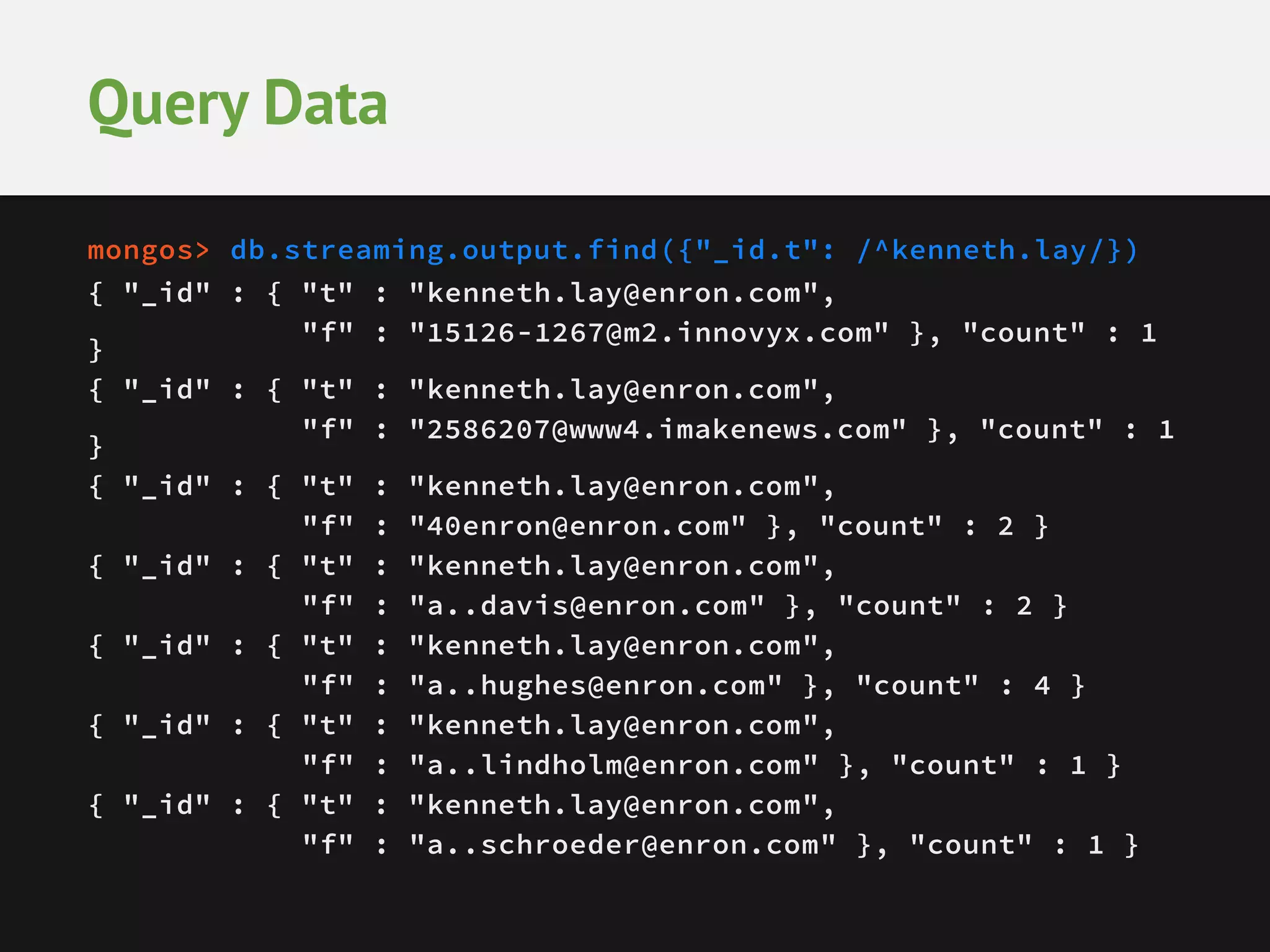 Query Data mongos> db.streaming.output.find({"_id.t": /^kenneth.lay/}) { "_id" : { "t" "f" } { "_id" : { "t" "f" } { "_id" : { "t" "f" { "_id" : { "t" "f" { "_id" : { "t" "f" { "_id" : { "t" "f" { "_id" : { "t" "f" : "kenneth.lay@enron.com", : "15126-1267@m2.innovyx.com" }, "count" : 1 : "kenneth.lay@enron.com", : "2586207@www4.imakenews.com" }, "count" : 1 : : : : : : : : : : "kenneth.lay@enron.com", "40enron@enron.com" }, "count" : 2 } "kenneth.lay@enron.com", "a..davis@enron.com" }, "count" : 2 } "kenneth.lay@enron.com", "a..hughes@enron.com" }, "count" : 4 } "kenneth.lay@enron.com", "a..lindholm@enron.com" }, "count" : 1 } "kenneth.lay@enron.com", "a..schroeder@enron.com" }, "count" : 1 } 