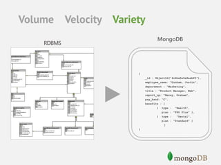 Analytics with MongoDB Aggregation Framework and Hadoop Connector | PDF
