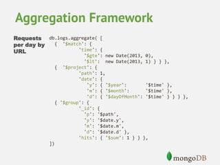 Analytics with MongoDB Aggregation Framework and Hadoop Connector | PDF