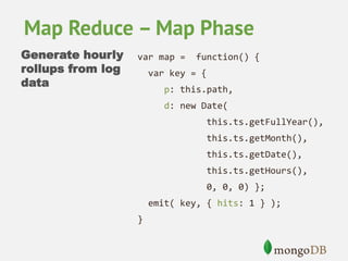 Analytics with MongoDB Aggregation Framework and Hadoop Connector | PDF
