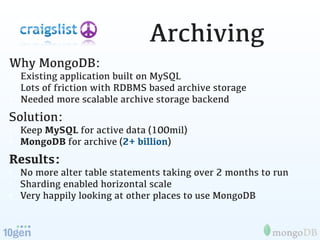 Archiving
Why MongoDB:
• Existing application built on MySQL
• Lots of friction with RDBMS based archive storage
• Needed ...
