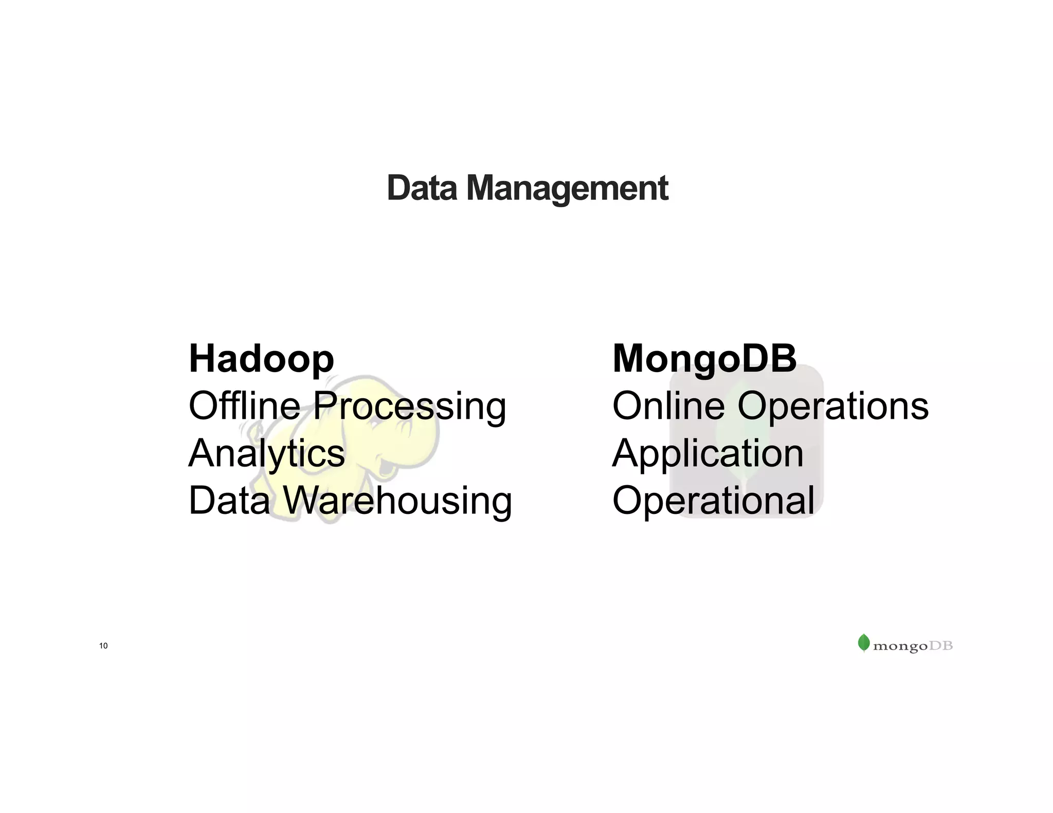 10
Data Management
Hadoop
Offline Processing
Analytics
Data Warehousing
MongoDB
Online Operations
Application
Operational
 