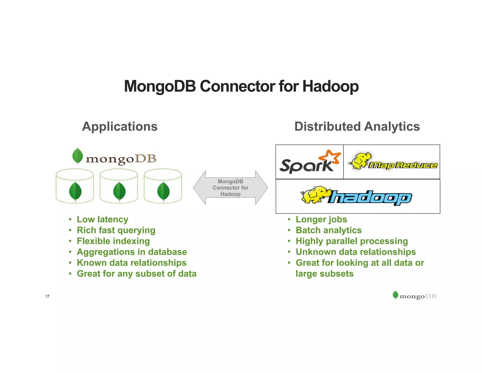 17
MongoDB Connector for Hadoop
•  Low latency
•  Rich fast querying
•  Flexible indexing
•  Aggregations in database
•  Known data relationships
•  Great for any subset of data
•  Longer jobs
•  Batch analytics
•  Highly parallel processing
•  Unknown data relationships
•  Great for looking at all data or
large subsets
Applications Distributed Analytics
MongoDB
Connector for
Hadoop
 
