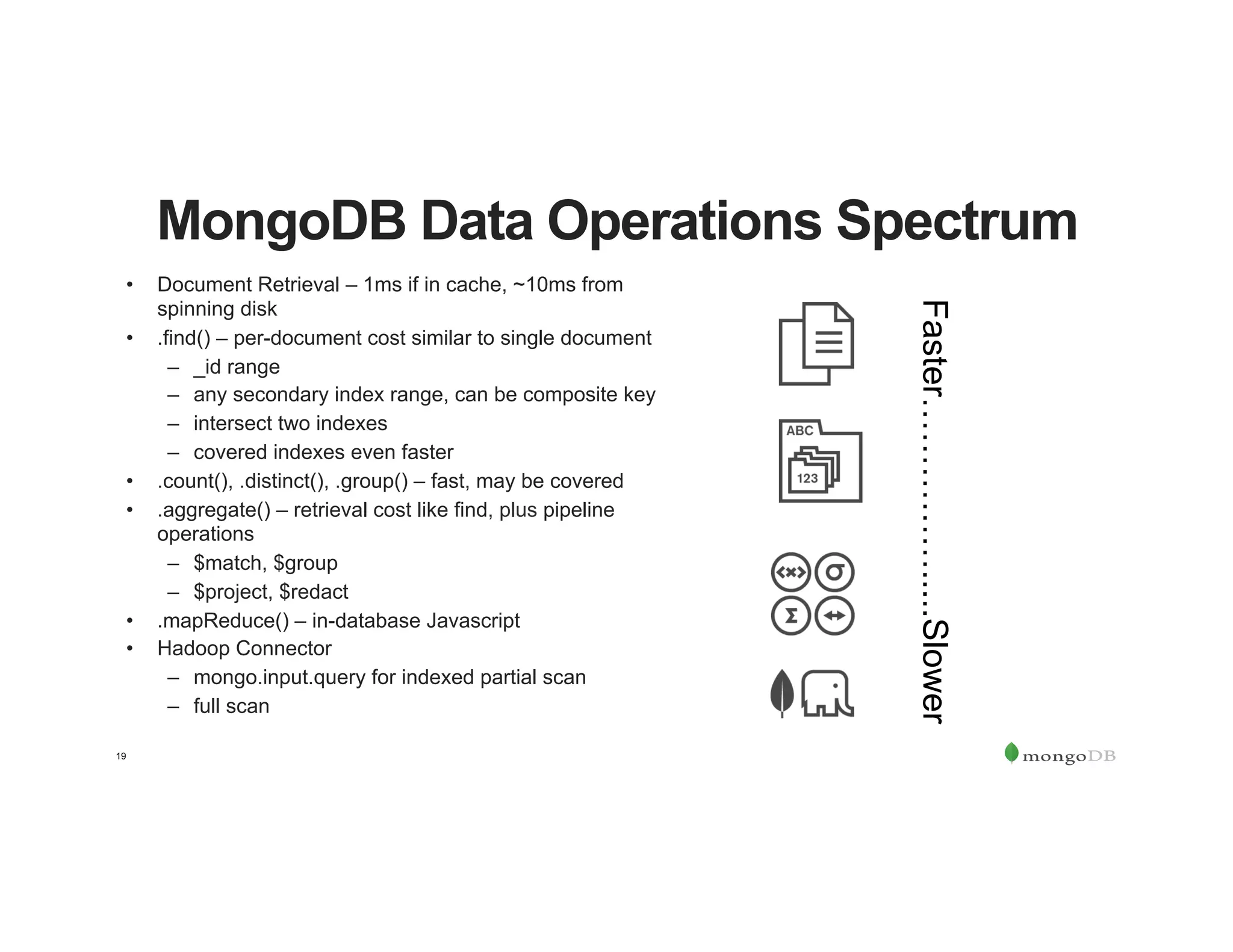 19
MongoDB Data Operations Spectrum
•  Document Retrieval – 1ms if in cache, ~10ms from
spinning disk
•  .find() – per-document cost similar to single document
–  _id range
–  any secondary index range, can be composite key
–  intersect two indexes
–  covered indexes even faster
•  .count(), .distinct(), .group() – fast, may be covered
•  .aggregate() – retrieval cost like find, plus pipeline
operations
–  $match, $group
–  $project, $redact
•  .mapReduce() – in-database Javascript
•  Hadoop Connector
–  mongo.input.query for indexed partial scan
–  full scan
Faster…………….....Slower
 