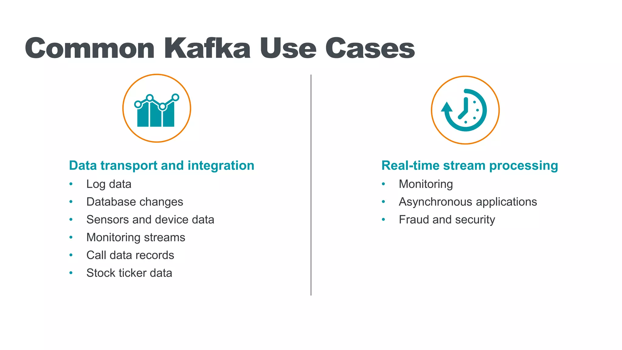 Common Kafka Use Cases Data transport and integration • Log data • Database changes • Sensors and device data • Monitoring streams • Call data records • Stock ticker data Real-time stream processing • Monitoring • Asynchronous applications • Fraud and security 