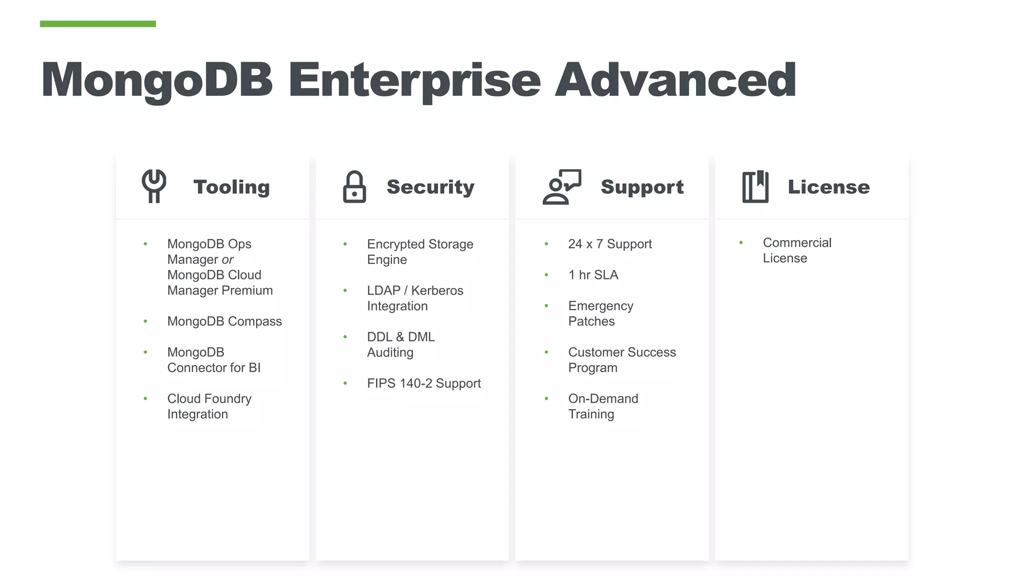 MongoDB Enterprise Advanced • MongoDB Ops Manager or MongoDB Cloud Manager Premium • MongoDB Compass • MongoDB Connector for BI • Cloud Foundry Integration • Encrypted Storage Engine • LDAP / Kerberos Integration • DDL & DML Auditing • FIPS 140-2 Support SecurityTooling • 24 x 7 Support • 1 hr SLA • Emergency Patches • Customer Success Program • On-Demand Training Support License • Commercial License 