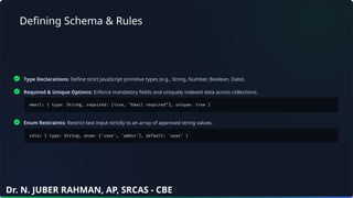 Defining Schema & Rules
Type Declarations: Define strict JavaScript primitive types (e.g., String, Number, Boolean, Date).
Required & Unique Options: Enforce mandatory fields and uniquely indexed data across collections.
Enum Restraints: Restrict text input strictly to an array of approved string values.
Dr. N. JUBER RAHMAN, AP, SRCAS - CBE
 
