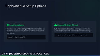 Deployment & Setup Options
Local Installation
Download and run the MongoDB Community Edition on
your local developer workstation for offline development
and testing.
MongoDB Atlas (Cloud)
Fully managed cloud database hosting service. Creates
automated clusters with automated connection strings.
Dr. N. JUBER RAHMAN, AP, SRCAS - CBE
 