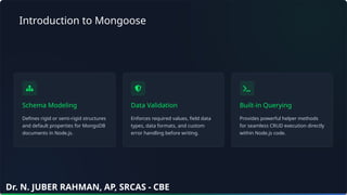 Introduction to Mongoose
Schema Modeling
Defines rigid or semi-rigid structures
and default properties for MongoDB
documents in Node.js.
Data Validation
Enforces required values, field data
types, data formats, and custom
error handling before writing.
Built-in Querying
Provides powerful helper methods
for seamless CRUD execution directly
within Node.js code.
Dr. N. JUBER RAHMAN, AP, SRCAS - CBE
 