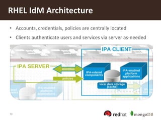 10
RHEL IdM Architecture
• Accounts, credentials, policies are centrally located
• Clients authenticate users and services via server as-needed
 