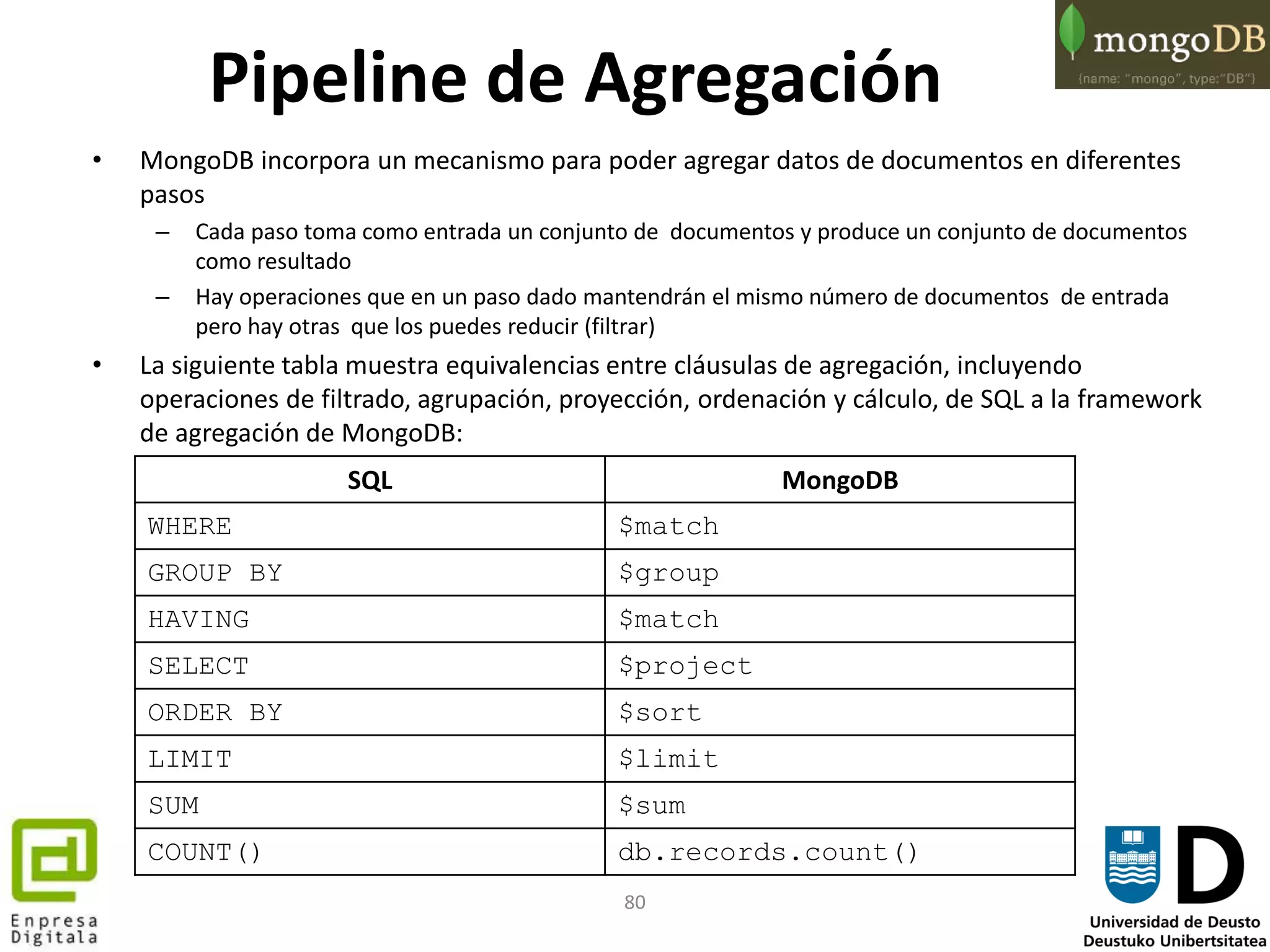 80
Pipeline de Agregación
• MongoDB incorpora un mecanismo para poder agregar datos de documentos en diferentes
pasos
– Cada paso toma como entrada un conjunto de documentos y produce un conjunto de documentos
como resultado
– Hay operaciones que en un paso dado mantendrán el mismo número de documentos de entrada
pero hay otras que los puedes reducir (filtrar)
• La siguiente tabla muestra equivalencias entre cláusulas de agregación, incluyendo
operaciones de filtrado, agrupación, proyección, ordenación y cálculo, de SQL a la framework
de agregación de MongoDB:
SQL MongoDB
WHERE $match
GROUP BY $group
HAVING $match
SELECT $project
ORDER BY $sort
LIMIT $limit
SUM $sum
COUNT() db.records.count()
 