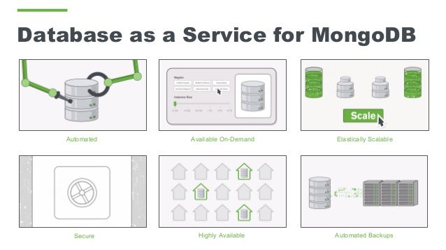 MongoDB Atlas - the best way to run MongoDB in the cloud 1