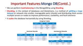 MongoDB fundamental ppt for Beginners to handle unstructured data | PPTX
