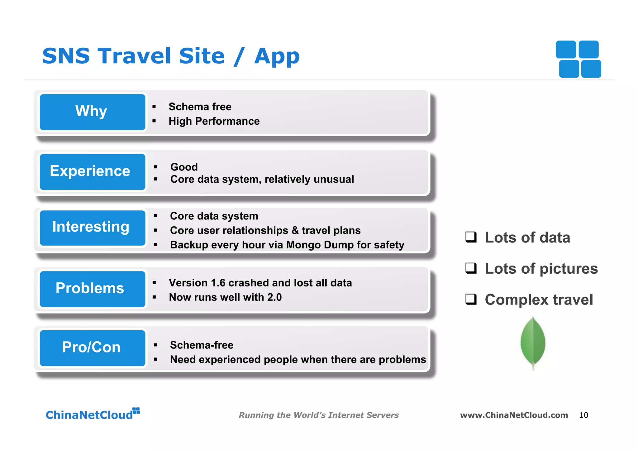 SNS Travel Site / App

              §    Schema free
   Why
              §    High Performance



              §    Good
Experience    §    Core data system, relatively unusual


              §    Core data system
Interesting   §    Core user relationships & travel plans
              §    Backup every hour via Mongo Dump for safety
                                                                         q  Lots of data

                                                                         q  Lots of pictures
              §    Version 1.6 crashed and lost all data
 Problems     §    Now runs well with 2.0                               q  Complex travel


 Pro/Con      §    Schema-free
              §    Need experienced people when there are problems




                                  Running the World’s Internet Servers   www.ChinaNetCloud.com   10
 
