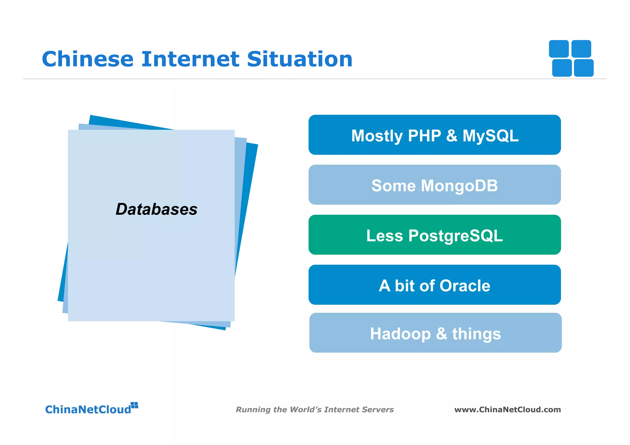Chinese Internet Situation


                                            Mostly PHP & MySQL


                                                Some MongoDB
      Databases
                                               Less PostgreSQL


                                                  A bit of Oracle

                                                Hadoop & things



                  Running the World’s Internet Servers      www.ChinaNetCloud.com
 