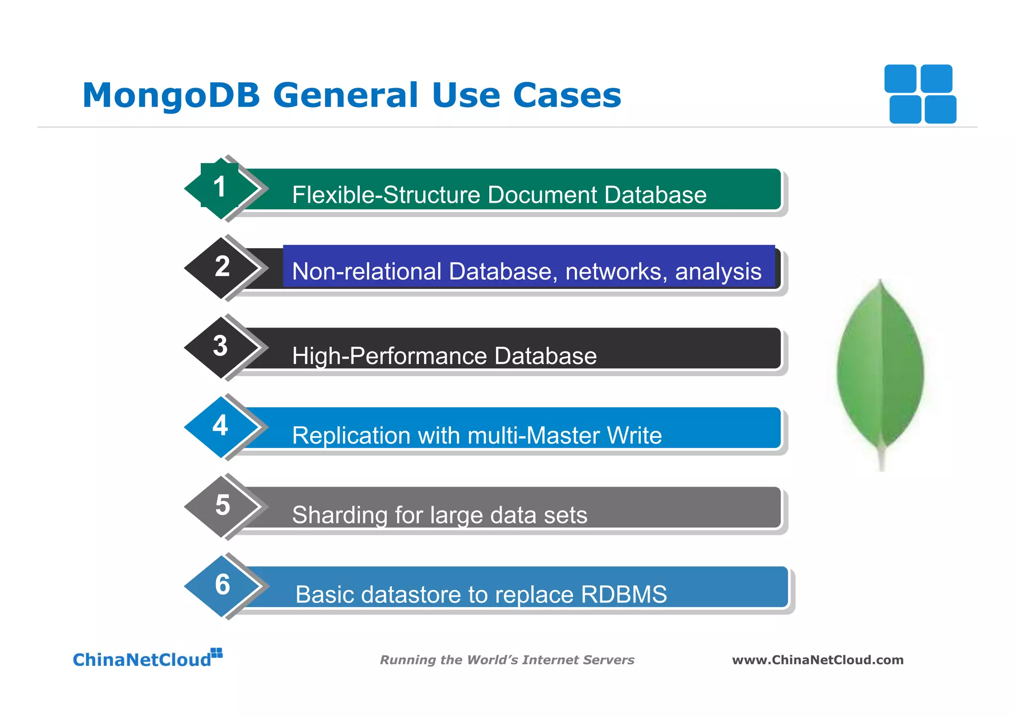 MongoDB General Use Cases

      1   Flexible-Structure Document Database


      2   Non-relational Database, networks, analysis


      3   High-Performance Database

      4   Replication with multi-Master Write

      5   Sharding for large data sets

      6   Basic datastore to replace RDBMS

                  Running the World’s Internet Servers   www.ChinaNetCloud.com
 