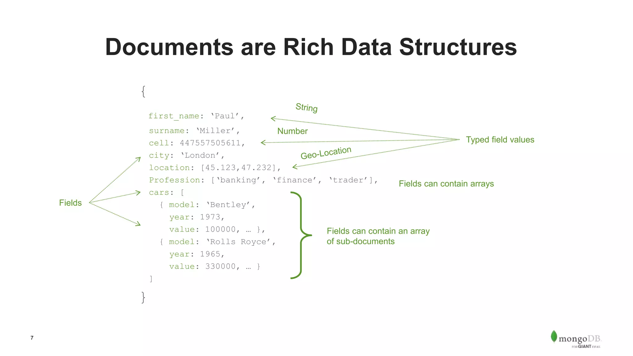 7 Documents are Rich Data Structures { first_name: ‘Paul’, surname: ‘Miller’, cell: 447557505611, city: ‘London’, location: [45.123,47.232], Profession: [‘banking’, ‘finance’, ‘trader’], cars: [ { model: ‘Bentley’, year: 1973, value: 100000, … }, { model: ‘Rolls Royce’, year: 1965, value: 330000, … } ] } Fields can contain an array of sub-documents Fields Typed field values Fields can contain arrays Number 