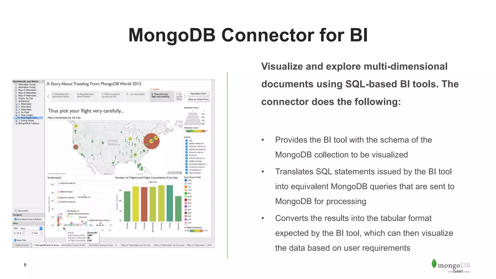 8 MongoDB Connector for BI Visualize and explore multi-dimensional documents using SQL-based BI tools. The connector does the following: • Provides the BI tool with the schema of the MongoDB collection to be visualized • Translates SQL statements issued by the BI tool into equivalent MongoDB queries that are sent to MongoDB for processing • Converts the results into the tabular format expected by the BI tool, which can then visualize the data based on user requirements 