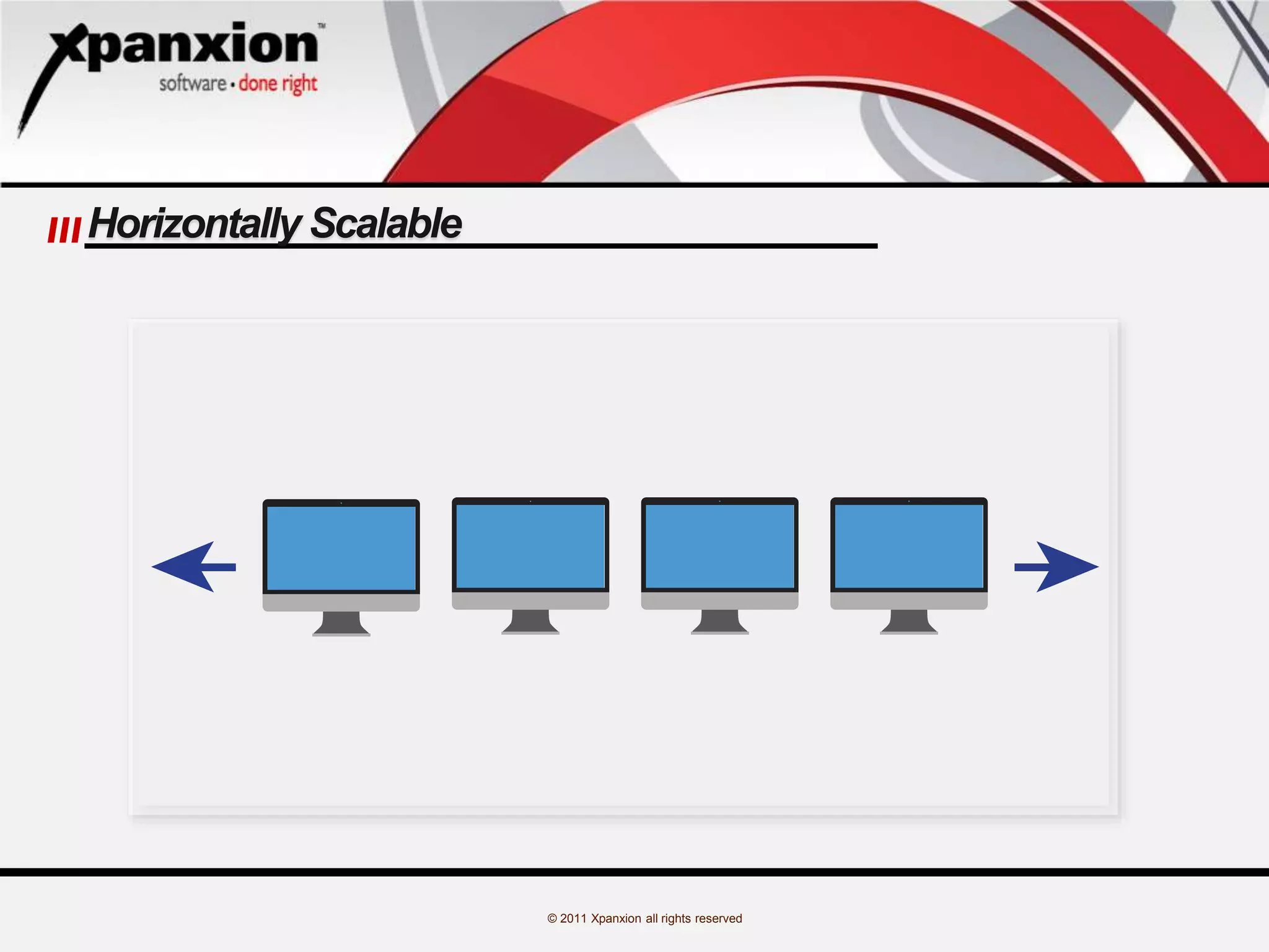© 2011 Xpanxion all rights reserved
Horizontally Scalable
 