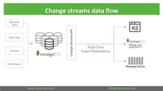 Change streams data flow
 