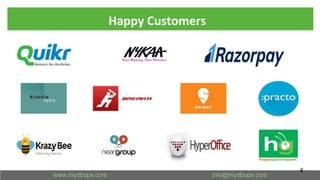 Mydbops at a Glance
Happy Customers
4
 
