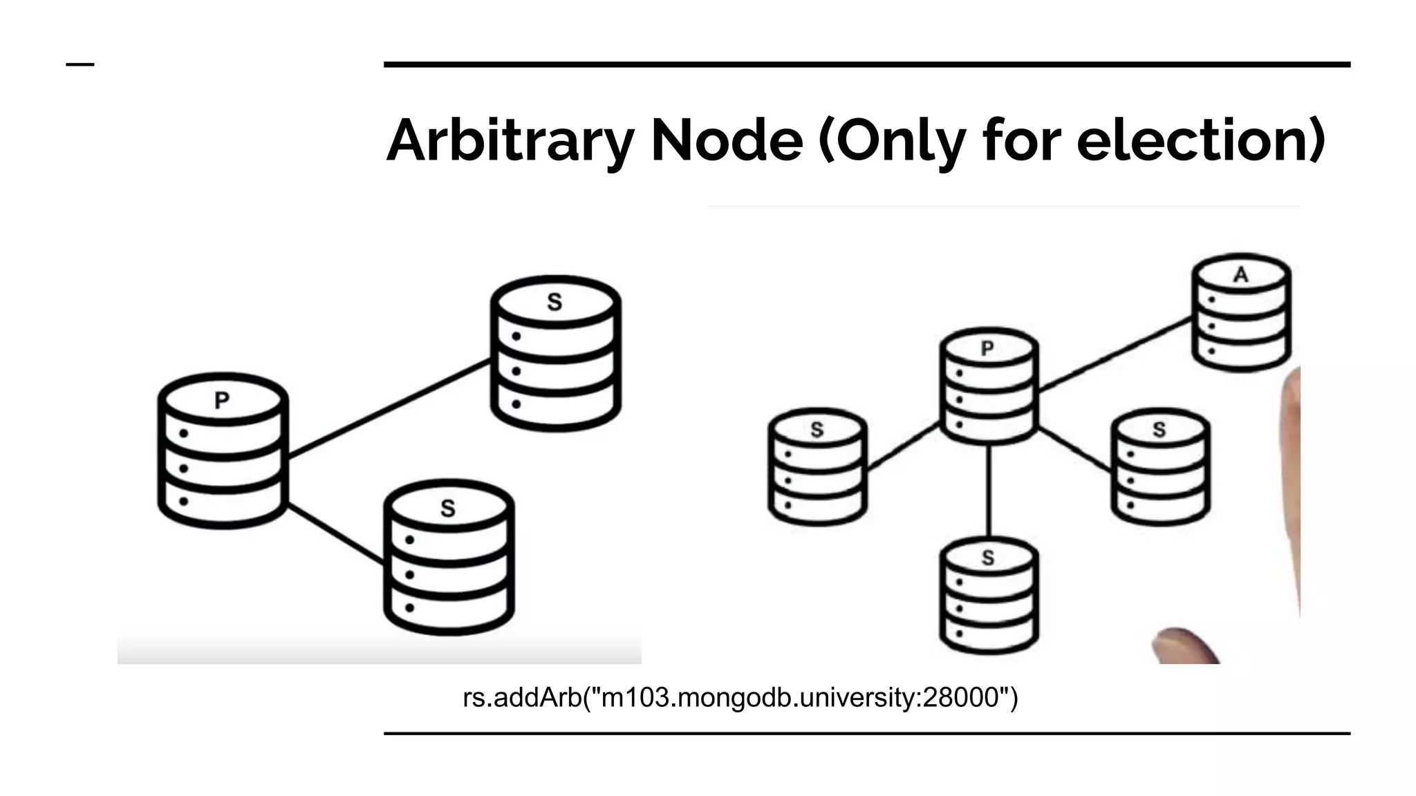 Arbitrary Node (Only for election) rs.addArb("m103.mongodb.university:28000") 