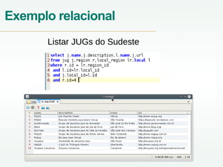 Exemplo relacional
Listar JUGs do Sudeste
 
