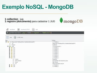 Exemplo NoSQL - MongoDB
1 collection : jug
1 registro (documento) para cadastrar 1 JUG
 