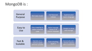 General
Purpose
MongoDB is :
Easy to
Use
Fast &
Scalable
Sophisticated
query language
Full featured
indexes
Rich data model
Simple to setup
and manage
Native language
drivers in all
popular languages
Easy mapping to
object oriented
code
Dynamically add /
remove capacity
with no downtime
Auto-sharding
built in
Operates at in-
memory speed
wherever possible
 